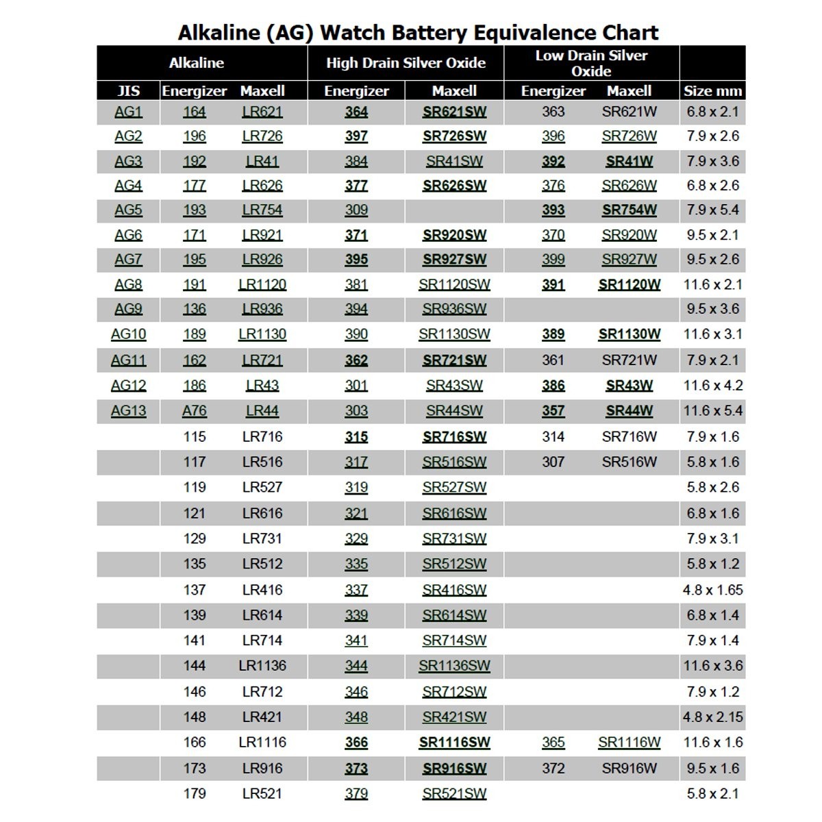 Uhrenbatterie AG 6 Long Life